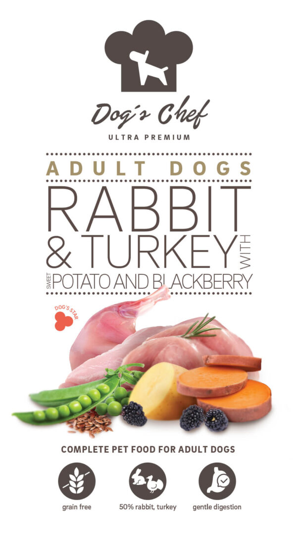 Dog’s Chef  RABBIT & TURKEY WITH SWEET POTATO AND BLACKBERRY